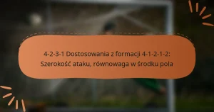 4-2-3-1 Dostosowania z formacji 4-1-2-1-2: Szerokość ataku, równowaga w środku pola